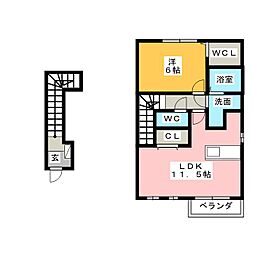 プリムローズ