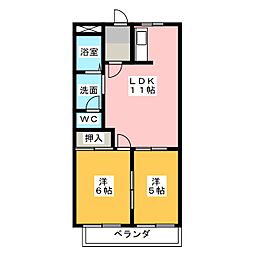 アイウォーラ