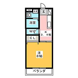 サニーホームズ末広