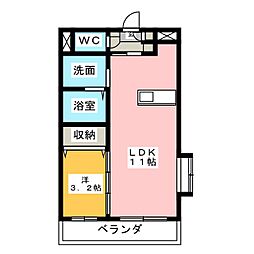 アンジュー
