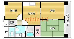 リバーサイド上野
