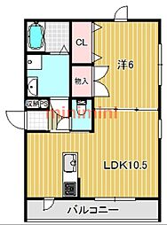 シルフィード真上