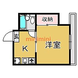 茨木市春日1丁目