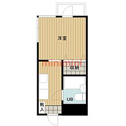 茨木市駅前1丁目