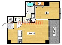 茨木市駅前3丁目