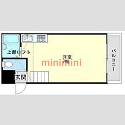 FKビル