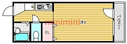 ＧI−ＺII