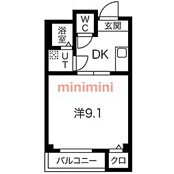 ノルドリュース