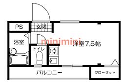 ネオセレス参番館