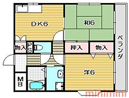 735柳ビル