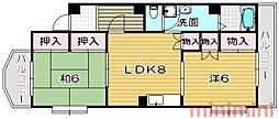 シンプルハウス