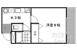 シャルルーズ 305B