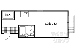鞍馬口フラット 201
