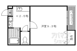 京都市左京区北白川下別当町