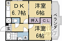 Ｓ−Ｇｌａｎｚ 201