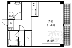 シチクハイネス 205