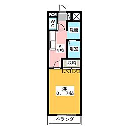 パレディオンハウス