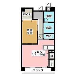 Ｍ’ｓ　ＡＲＴＩ