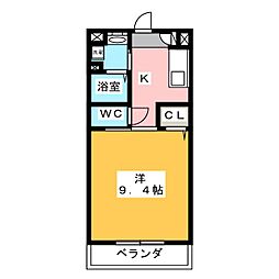 フェニックスＳＫ