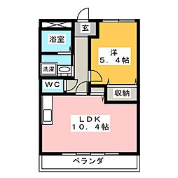 リベルタクオーレ利平治