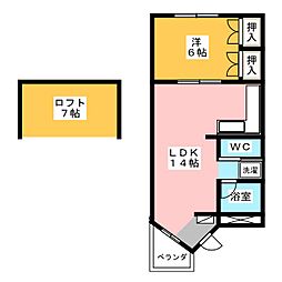 アーク・スポット