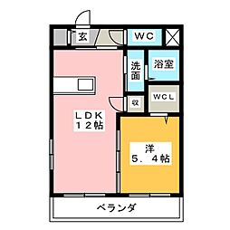 ベルフォーレ
