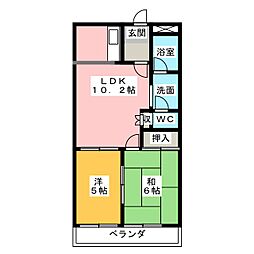 ブルーコーナー