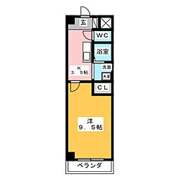 セントラルコート