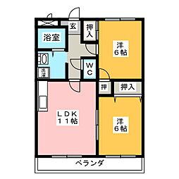 コンフォールカルチェ