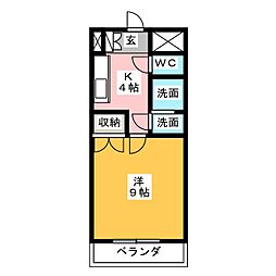 グランシャリオII