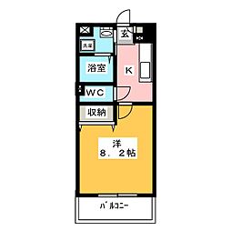 ブルースカイマンションX