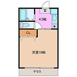 サンライズ
