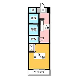シティフラット中村