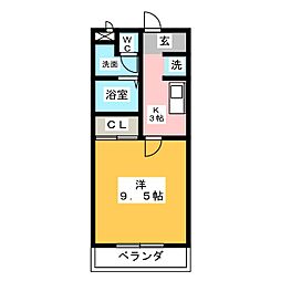 プレミール・レイ