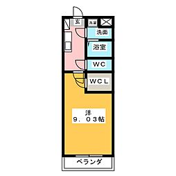 S-FORT鈴鹿（エスフォート鈴鹿）