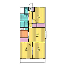 HAPPY EREA BISCKET倶楽部 505