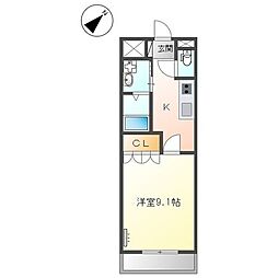 コンフォート・アルファ