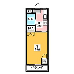 メロディハイツＰａｒｔII