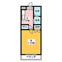 グランドマーキー