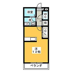 Mａｕ　Mａｈａｒｏ