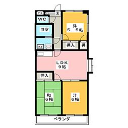 ＳＨＡＮＧＲＩＬＡ