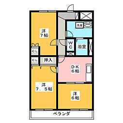 ラ・プランタン