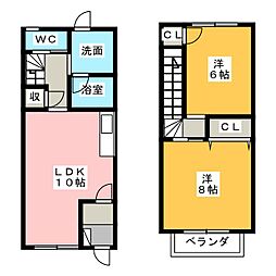 ストークホームII