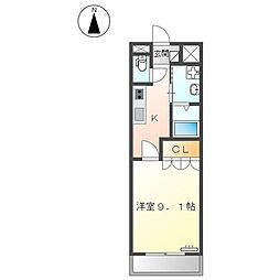 プリート・ハウス