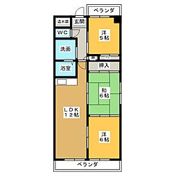 ボヌール