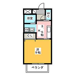 キートス