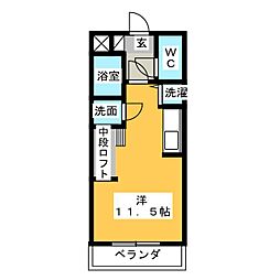 プランドールパルファ