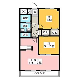 ルネスグラードI