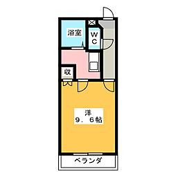 ガーネット