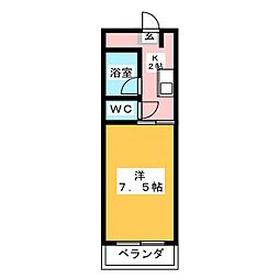 ステーションモンパルナス